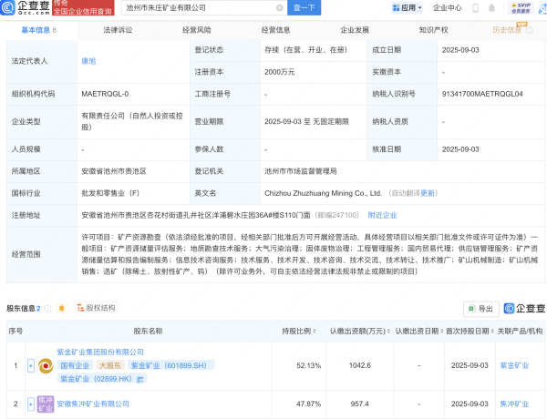 配资广告 紫金矿业等成立新公司，含矿产资源储量评估业务